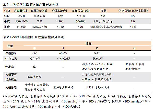 临床应重视贝伐珠单抗注射液不良反应发生的特点及相关因素