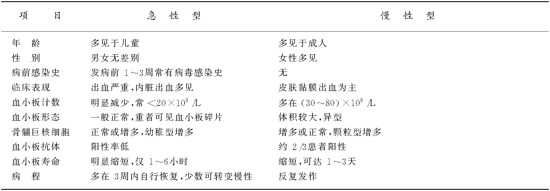 贝伐珠单抗淋巴瘤_贝伐珠单抗多少钱一支_贝伐珠单抗是化疗吗