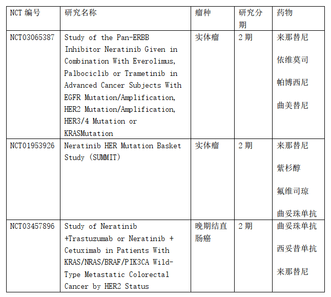 肺癌克唑替尼脑转移_肺癌的药除了吉非替尼还有什么_卡博替尼能治愈肺癌吗