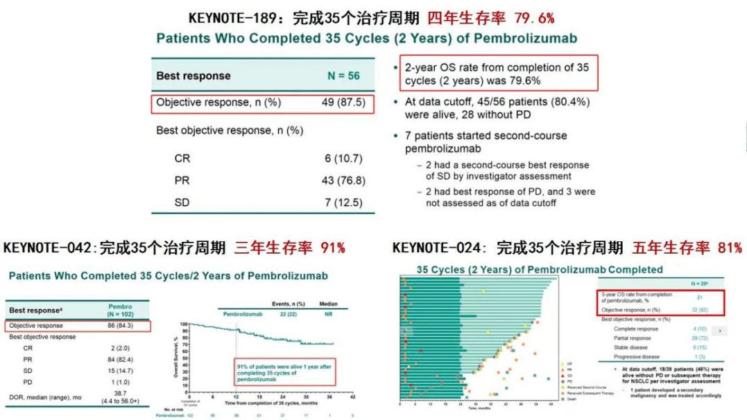 泽璟生物发布公告：自主研发的1类新药上市