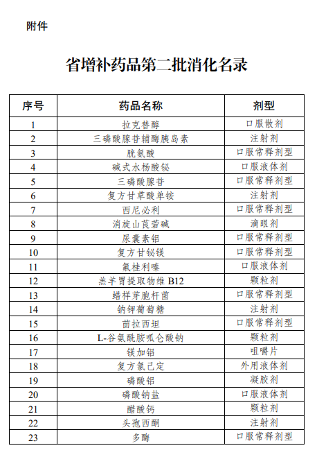 贝伐珠单抗是特药吗_贝伐珠单抗是化疗吗_贝伐珠单抗是化疗药吗