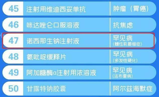 辽宁贝伐单抗可以医保报销吗_贝伐珠单抗价格_贝伐珠单抗报销条件
