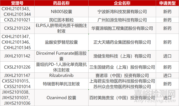 贝伐珠单抗口服液_贝伐珠单抗赠药_贝伐珠单抗靶向是啥