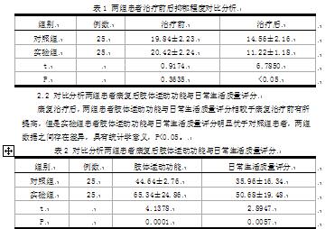 贝伐单抗耐药性_贝伐单抗和贝伐珠单抗_贝伐单抗对肝转移