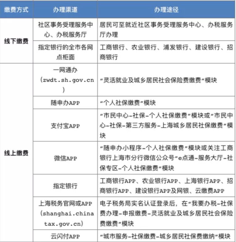 尼妥珠单抗医保能报销吗_上海医保报销后奥希替尼价格_奥希替尼一个月价格
