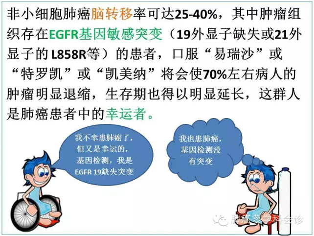 去哪买印度版奥希替尼_9291奥希替尼价格_奥希替尼能治疗脑转移吗