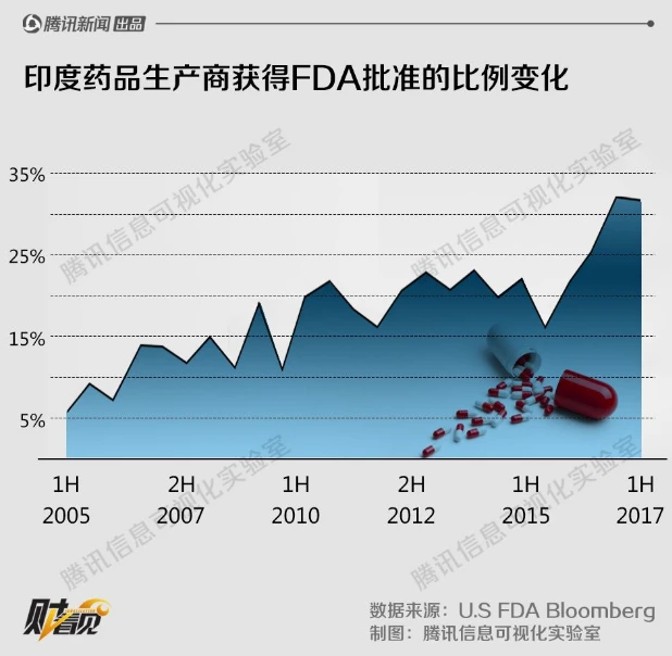 奥希替尼中国名字叫什么 今日行情：2016年10月12日