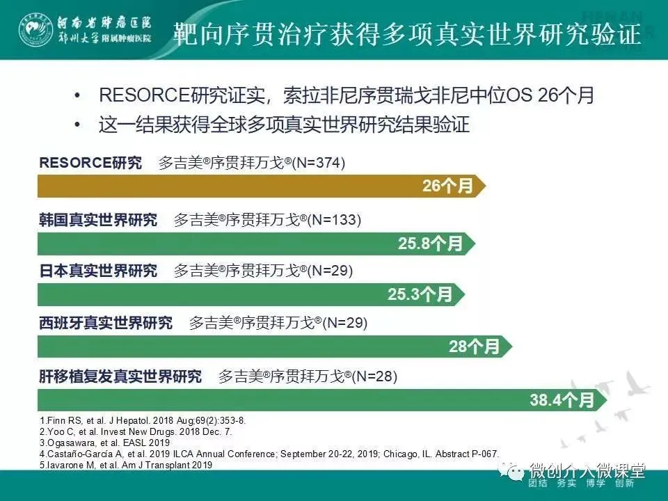 索拉非尼 肝癌 缺点_肝癌的索拉非尼_肝癌2期手术后能服索拉非尼吗