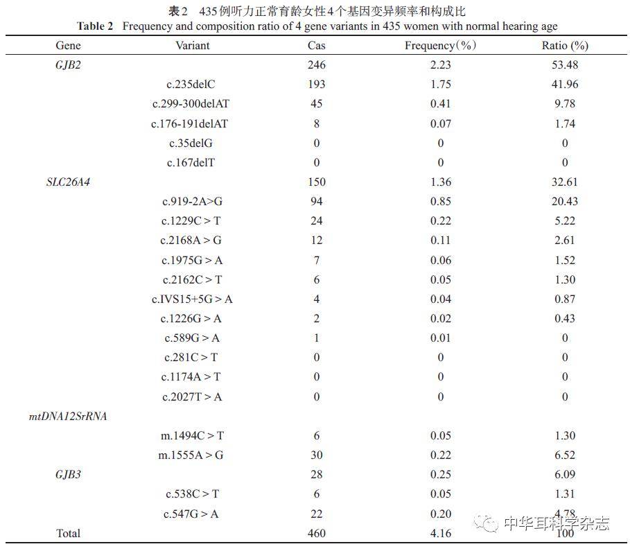 azd 9291 奥希替尼_怎么做能延缓奥希替尼耐药_奥希替尼印度版多少钱