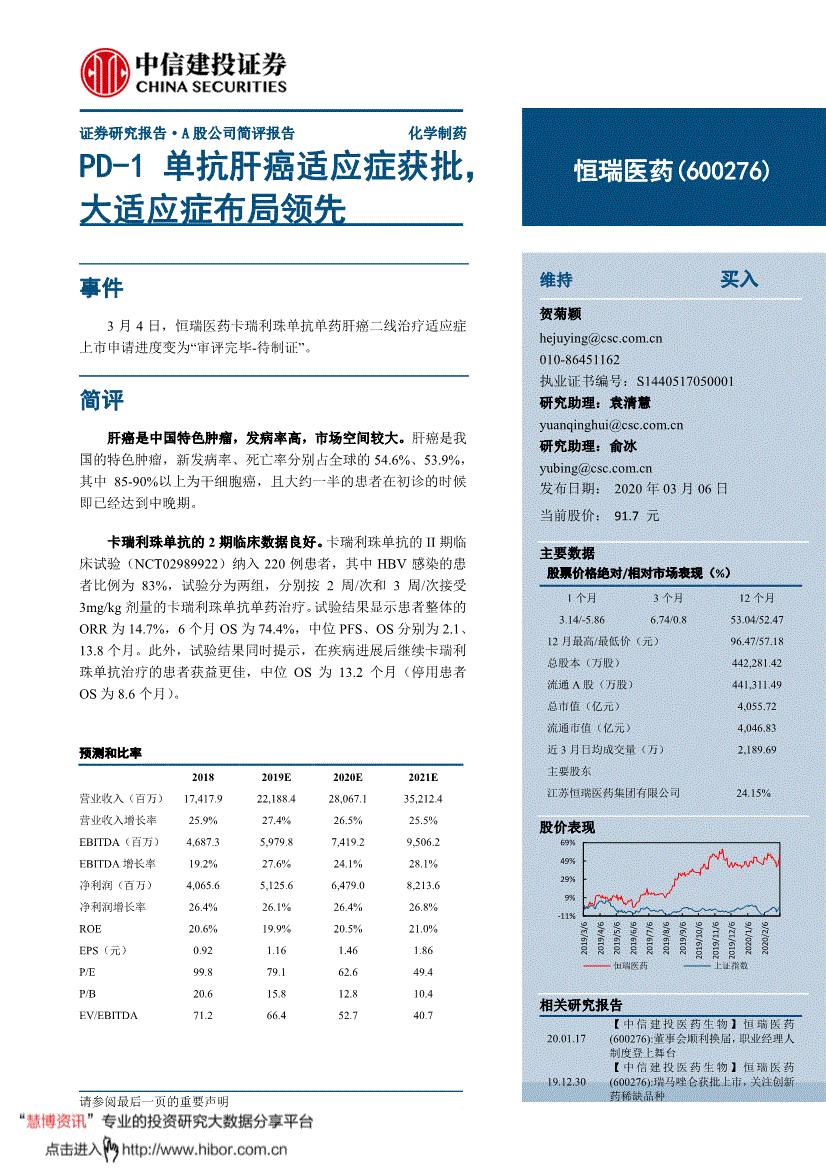 达攸同单抗在中国获批的所有适应症批准单抗生物类似药于