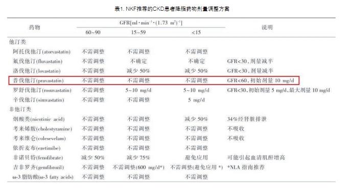 18种肿瘤药进入医保目录后的价格谈判结果！