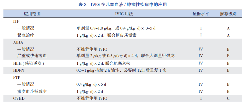 抗代谢药 的代表药_抗肿瘤药吉非替尼_抗晚期肿瘤中成药