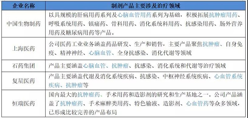 贝伐单抗对什么癌好_肺癌新药贝伐单抗_子宫癌肉瘤贝伐单抗价格