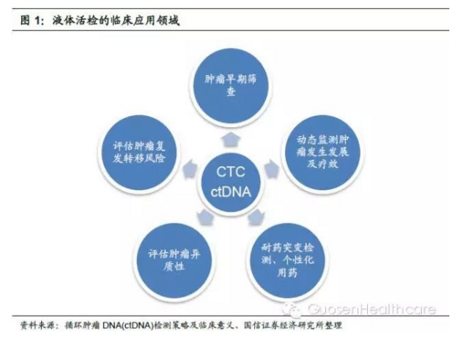 贝伐单抗-阿瓦斯汀大陆卖多少钱?_贝伐单抗用做基因检查_贝伐珠单抗一次用几支