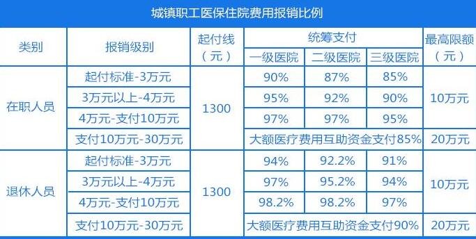 贝伐单抗是靶向药吗_贝伐单抗进新农合_贝伐单抗耐药性