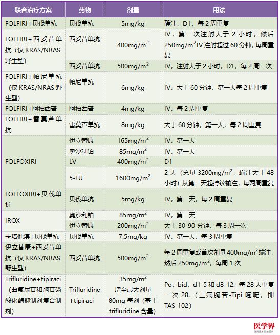 甲磺酸奥希替尼片_香港买奥希替尼多少钱_奥希替尼一线治疗效果