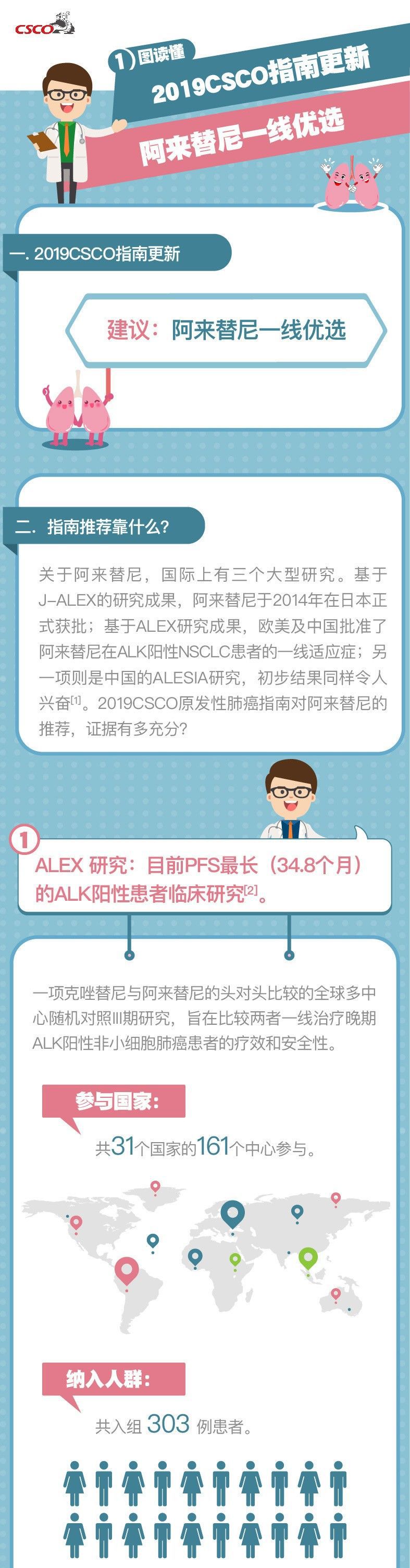 易瑞沙吉非替尼有进医保吗_国产易瑞沙的医保价格_山东易瑞沙纳入医保
