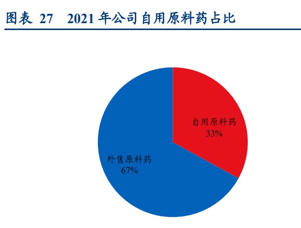 贝伐珠单抗赠药_贝伐珠单抗的副作用_贝伐珠单抗国产齐鲁