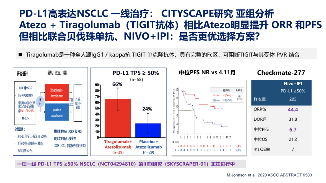 azd 9291 奥希替尼_胸腺癌 靶向药_腺癌靶向药奥希替尼