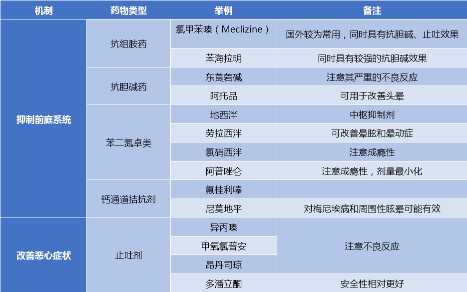 贝伐珠单抗用法用量_贝伐单抗印度版_贝伐单抗注射液用法