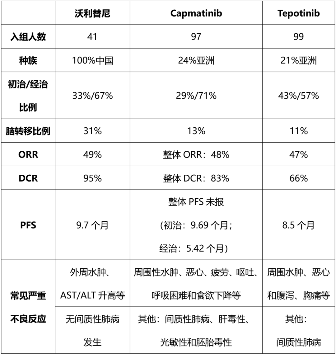 贝伐珠单抗4个月后赠药_贝伐单抗多少钱拿赠药_贝伐单抗中途停药