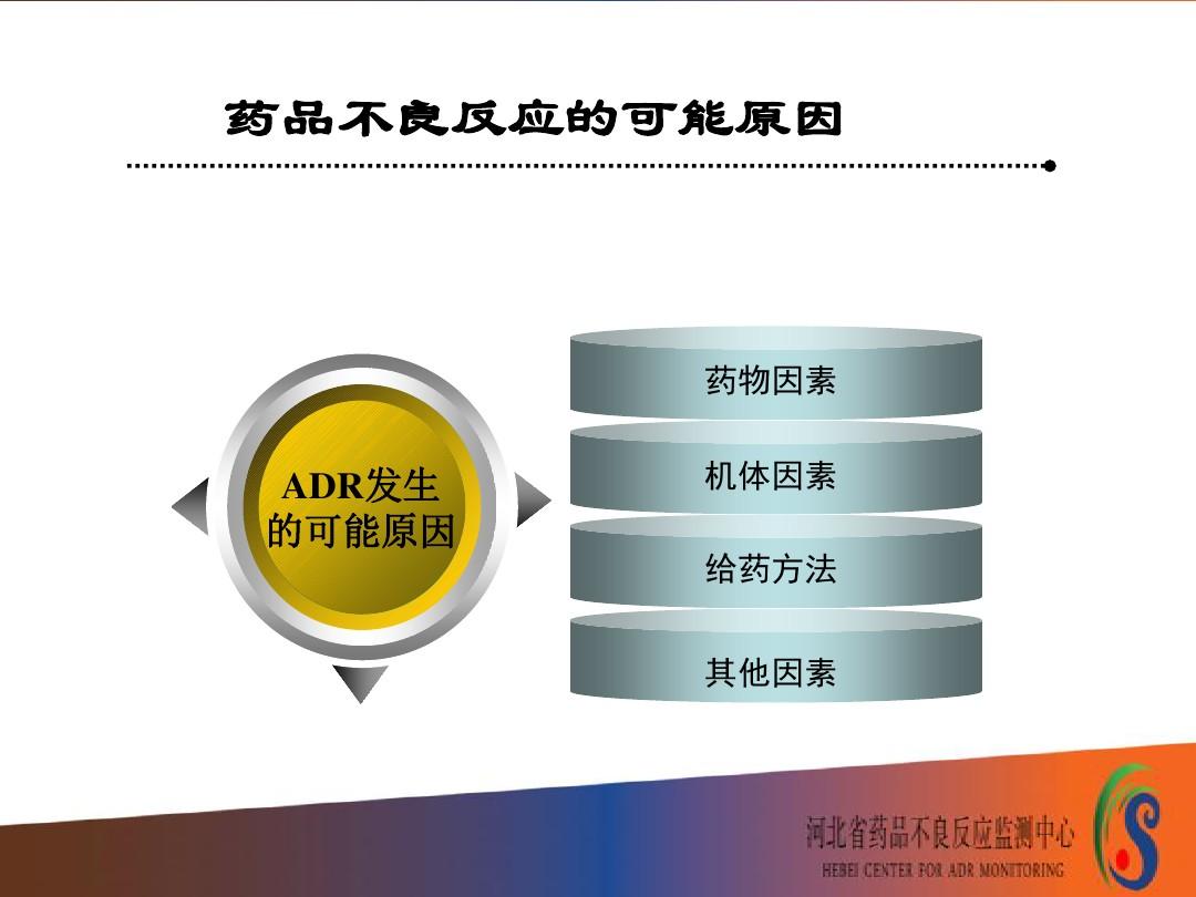 

国家药品监督管理局对吉非替尼片中的不良反应与注意事项进行修订的公告