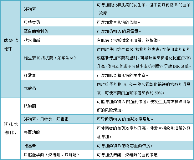 尼毕鲁杨祥吉的妻子_吉非替尼吃法和症状_吉高由里子尼川元气