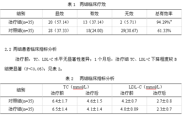 贝伐珠单抗价格_贝伐珠单抗是化疗吗_贝伐珠单抗hrd