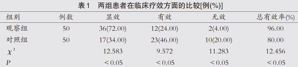 贝伐珠当单抗的用途_贝伐珠单抗是化疗药吗_贝伐珠单抗多少钱一支