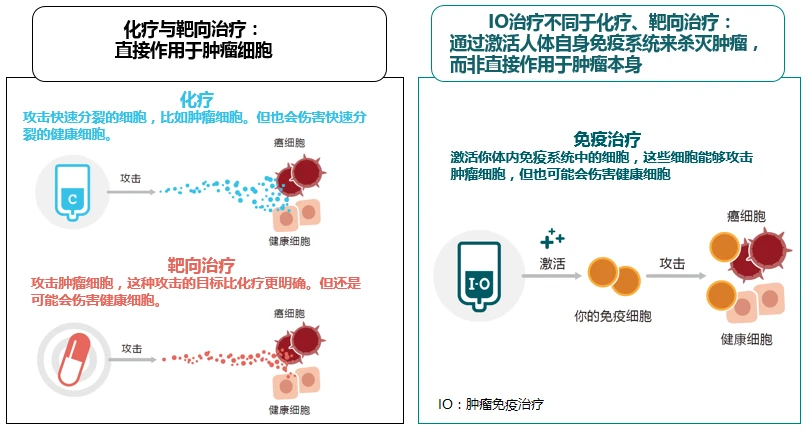 丹参滴丸治疗冠病效果怎么样_索拉非尼_索拉非尼治疗自血病效果怎么样