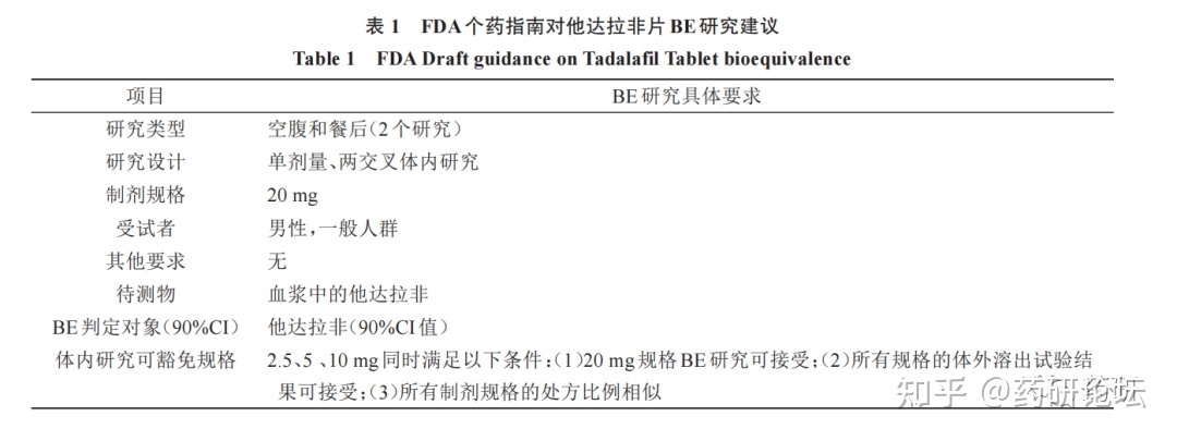 晚期肺癌无突变可以吃奥希替尼吗_alk突变吃克唑替尼_奥斯替尼和奥希替尼