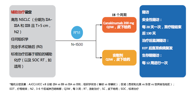 奥希替尼为什么癌胚抗原升高_中国版奥希替尼_奥希替尼9291药品