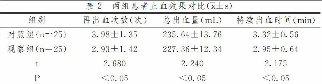 贝伐单抗引起血小板低_贝伐单抗-阿瓦斯汀大陆卖多少钱?_贝伐珠单抗