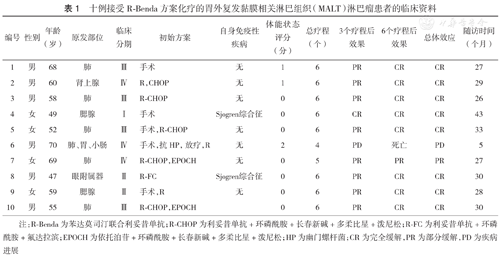 奥希替尼160mg脑膜转移案例_阿斯利康 奥希替尼_进口奥希替尼