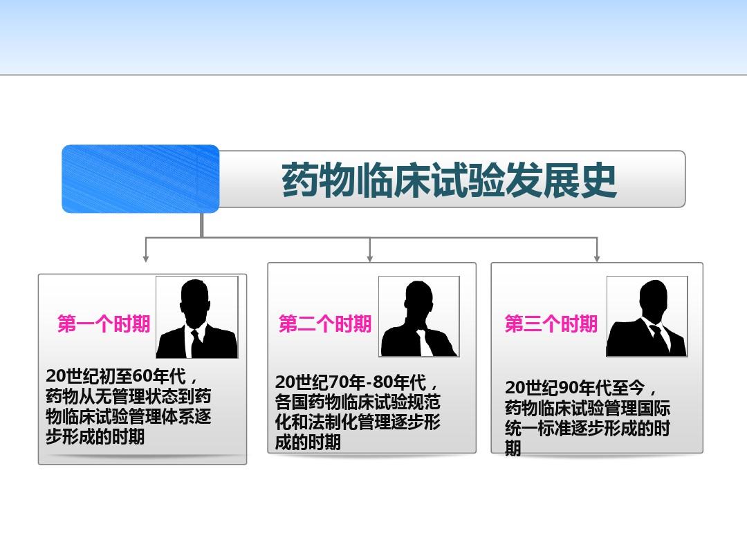 艾尼瓦尔·尼吉木博士_尼毕鲁杨祥吉的妻子_吉非替尼临床医院