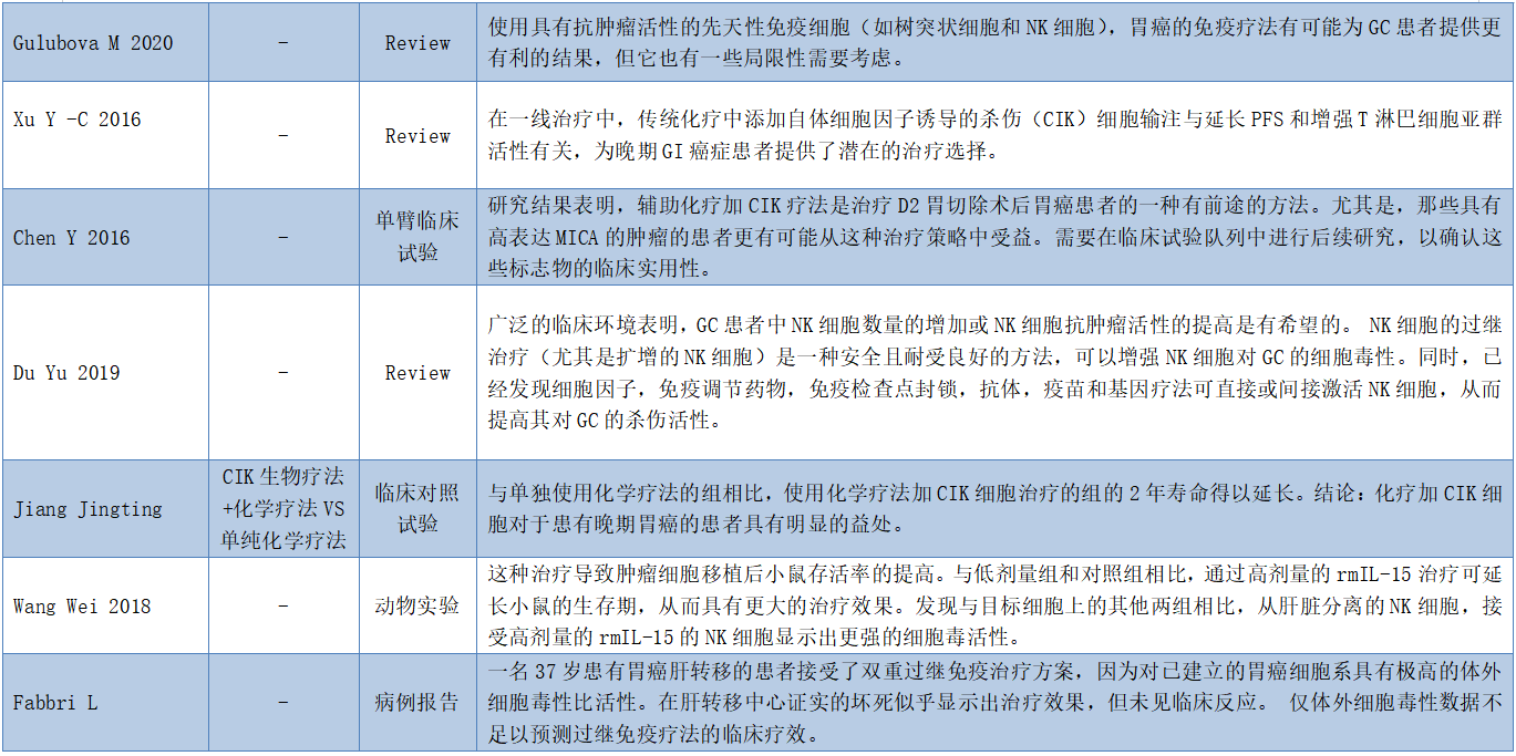 吉非替尼临床医院_吉高由里子尼川元气_石家庄哪家医院能买到舒尼替尼