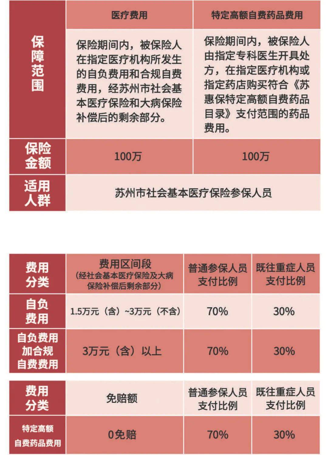 奥希替尼印度版怎么买_苏州市医保奥希替尼医保最新价格_奥希替尼都有哪里产的