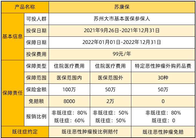 苏州市医保奥希替尼医保最新价格_奥希替尼都有哪里产的_奥希替尼印度版怎么买