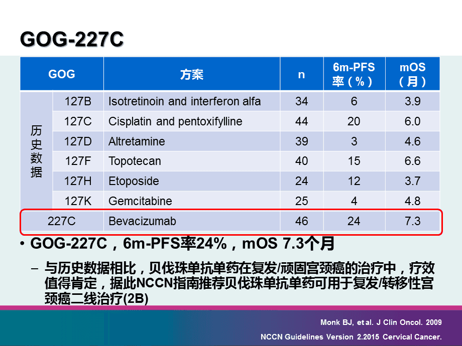 贝伐珠单抗说明书_贝伐珠单抗联合多柔比星_贝伐珠单抗4个月后赠药