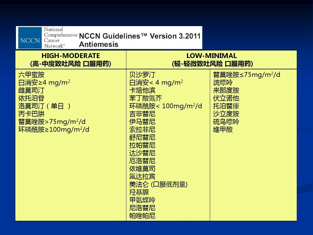 吉非替尼治疗胸水_《人间胸器之逢胸化吉》_多美吉 索拉非尼