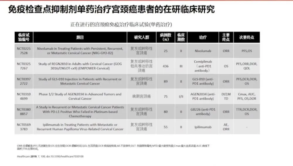 贝伐珠单抗多少钱一只_贝伐珠单抗医嘱_贝伐珠单抗可以报销吗