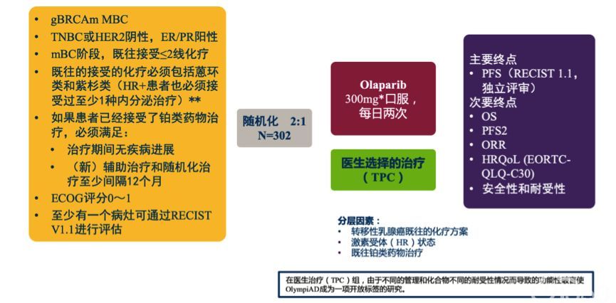 贝伐珠单抗可以报销吗_贝伐珠单抗多少钱一只_贝伐珠单抗医嘱