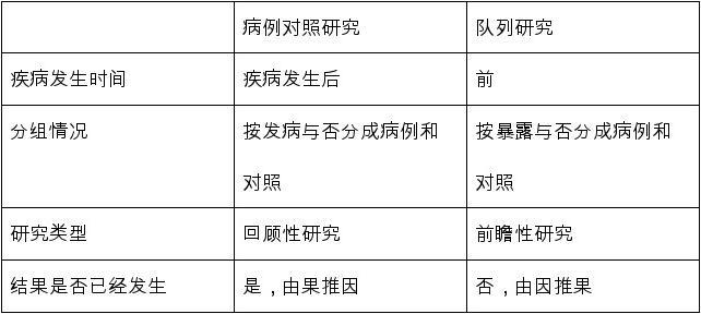 
9075.布格替尼日本ALK+患者(pts)中的应用