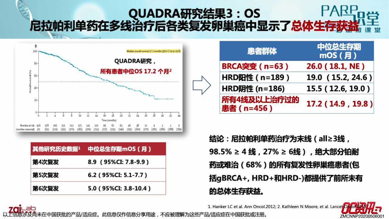 贝伐单抗麟癌_贝伐珠单抗_贝伐单抗和贝伐珠单抗