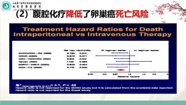 贝伐单抗和贝伐珠单抗_贝伐珠单抗国内获批适应症_贝伐珠单抗可以报销吗