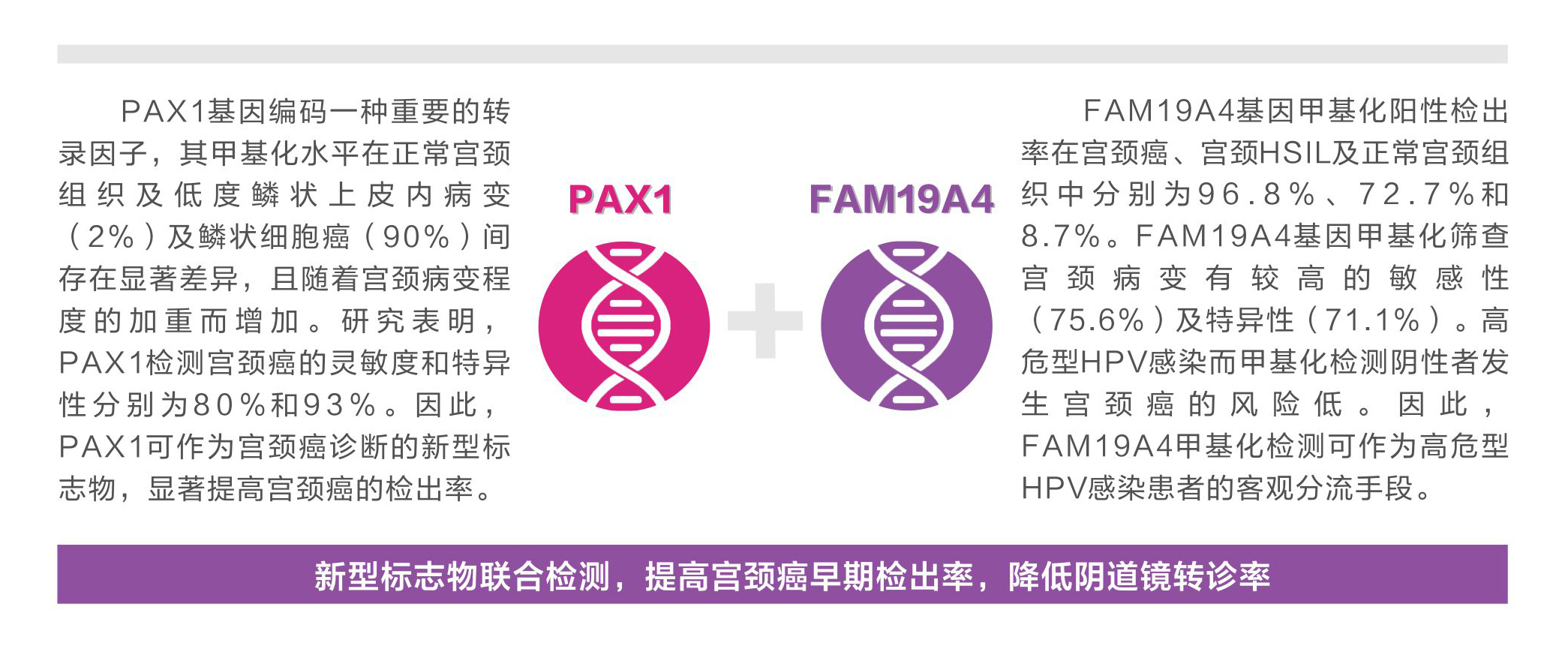 贝伐珠单抗在宫颈癌中的应用|单抗治疗