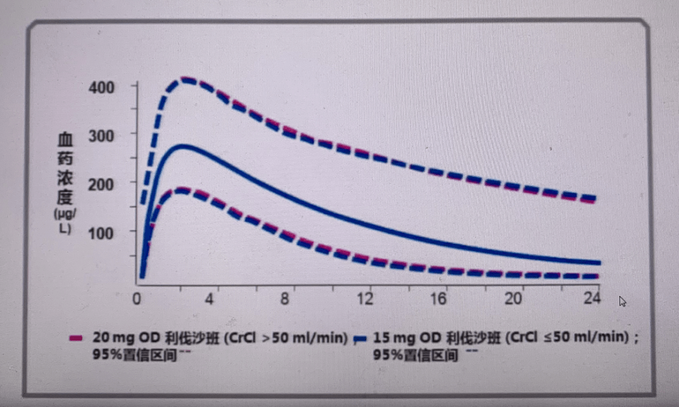 贝伐单抗-阿瓦斯汀大陆卖多少钱?_贝伐单抗不联合化疗_尼妥珠单抗联合化疗治疗胰腺癌的临床研究