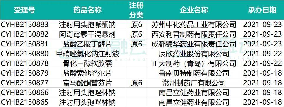 贝伐单抗联合靶向药_贝伐单抗国内有仿制药吗_肺癌新药贝伐单抗