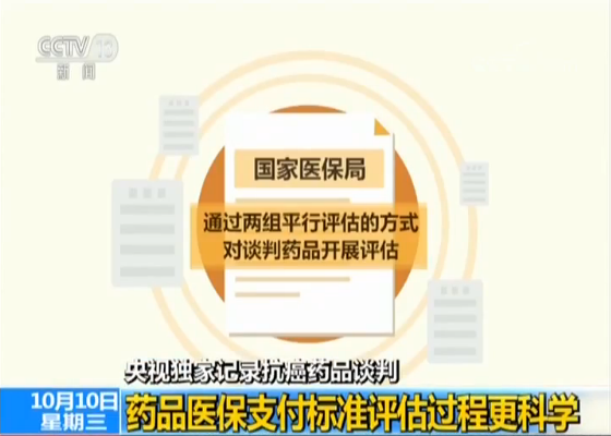 2017伊马替尼医保报销_北京医保报销比例和报销流程_吉非替尼医保报销吗