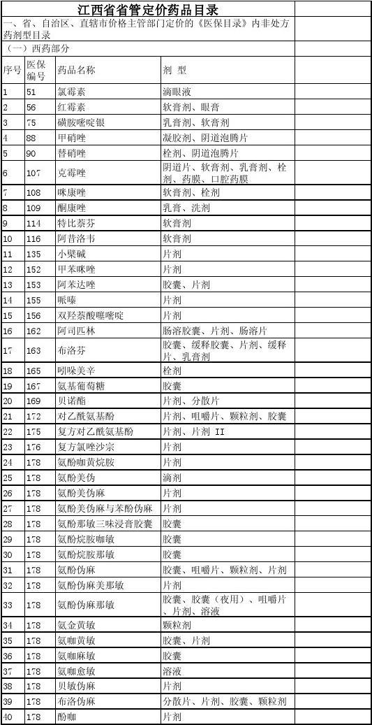 2020年全国医保谈判结果出炉，4款国产PD-1单抗入选
